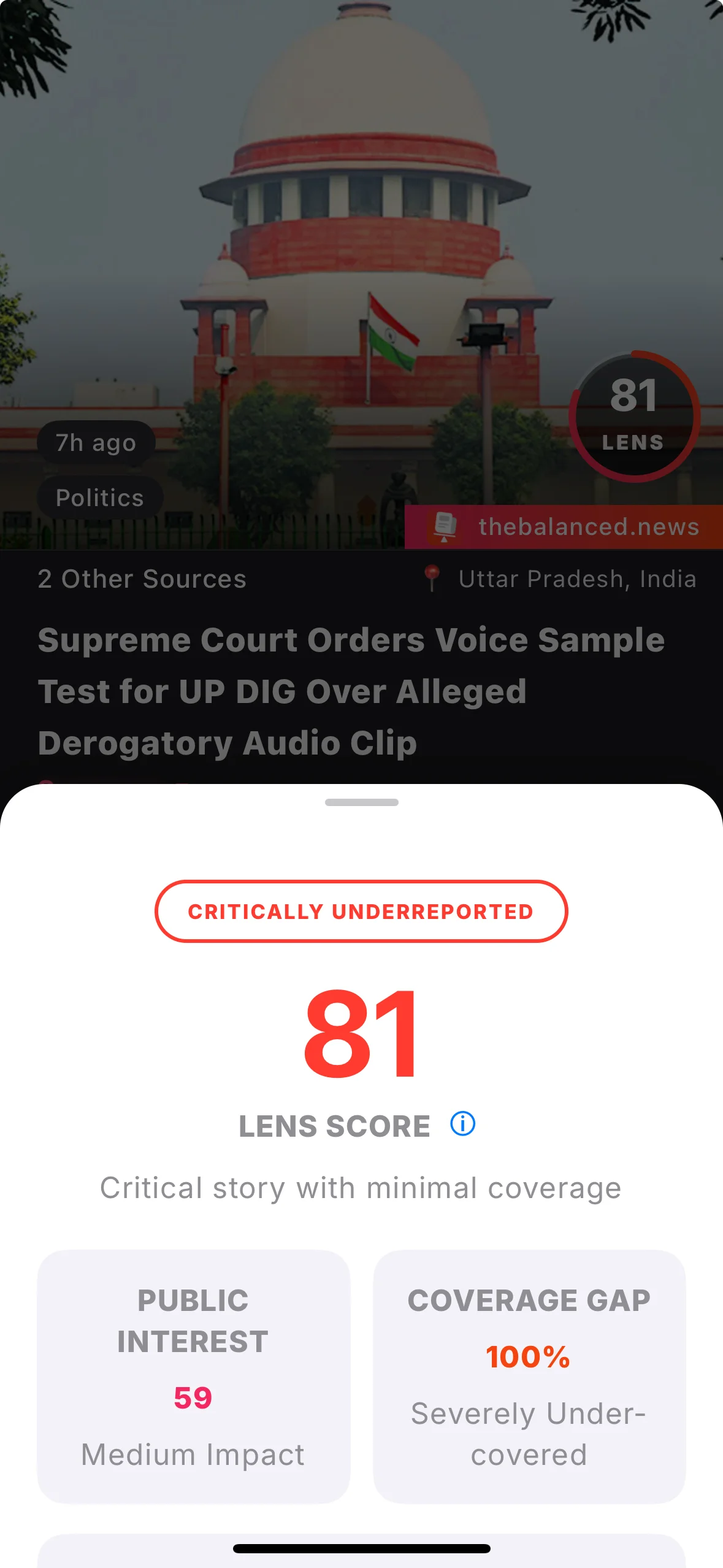 Coverage Gap Analysis in action